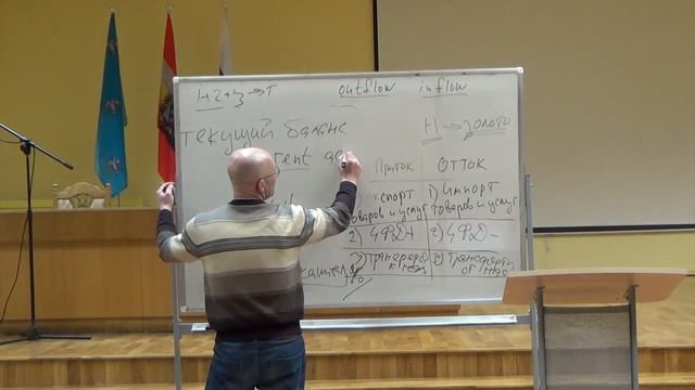 Тема 13. Международная экономика. Вводные положения