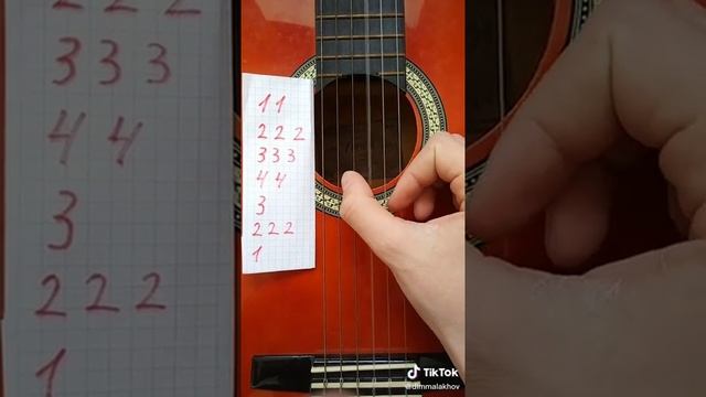 как научиться играть на Гитаре ?