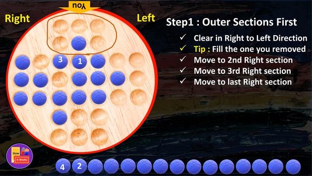How To Solve A Marble Solitaire | Peg Solitaire | Brainvita