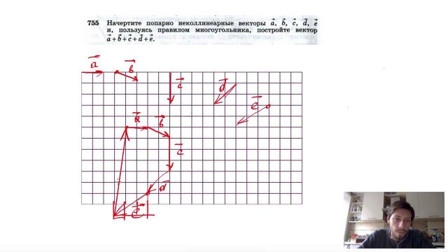 №755 Начертите попарно неколлинеарные векторы а , b, с , d , е и, пользуясь правилом