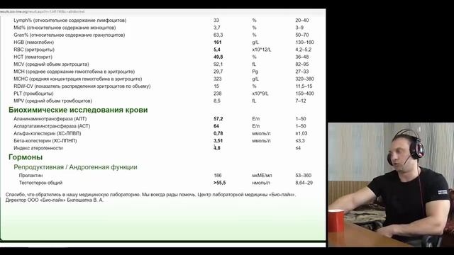 ТРЕНБОЛОН vs СТАНОЗОЛОЛ - что вреднее по анализам? Трен и Стан побочки.