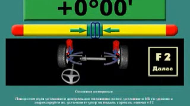 Компенсация биения