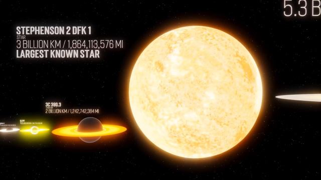 Black Hole Size Comparison [4K] | 3d Universe Size Comparison Animation Comparison | DataPlayz