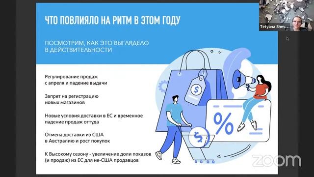 Презентация новой услуги Seller-Online
