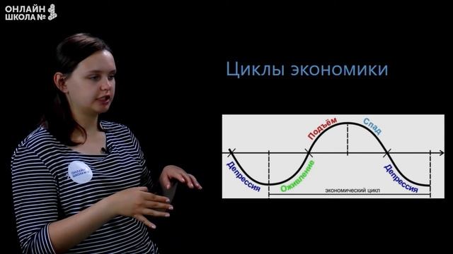 Хозяйство России. Видеоурок 1. География 9 класс