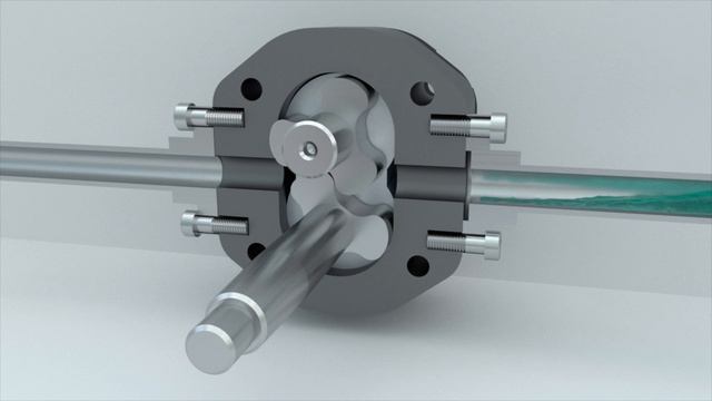 Устройство и принцип работы кулачковых насосов