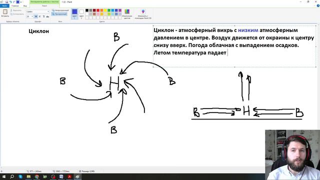 4.4 Циклон и антициклон