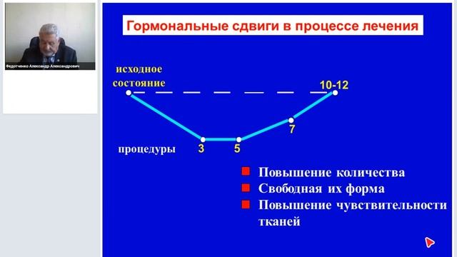 Грязелечение.mp4
