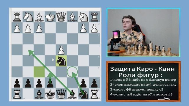 Защита КАРО-КАНН за черных / Дебюты за 10 минут: ЛОВУШКИ И ИДЕИ