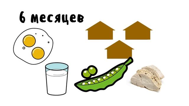 Пеллагра - Мудреныч (Джозеф Гольдбергер, история на пальцах)