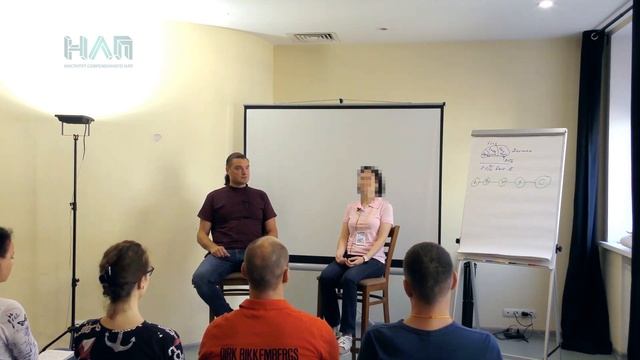 НЛП Оптимизма и счастья фрагмент4