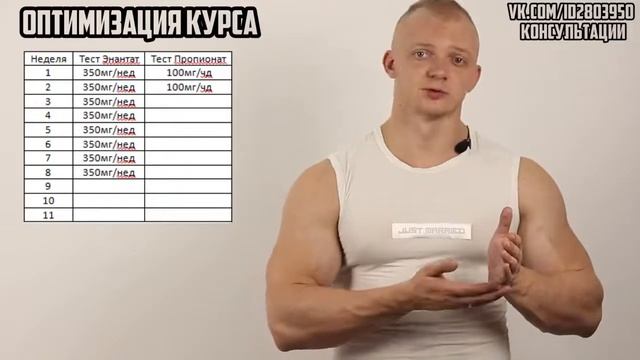 ТЕСТОСТЕРОН ПРОПИОНАТ КАК ПРИНИМАТЬ ПОБОЧНЫЕ ЭФФЕКТЫ
