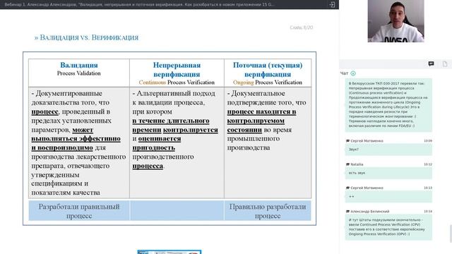 Отличия валидации, непрерывной и поточной верификации. Как разобраться в новом Приложении 15 GMP?