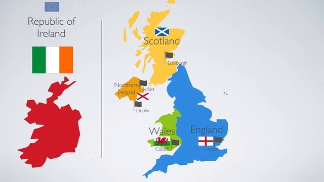 Studying English: the British Isles