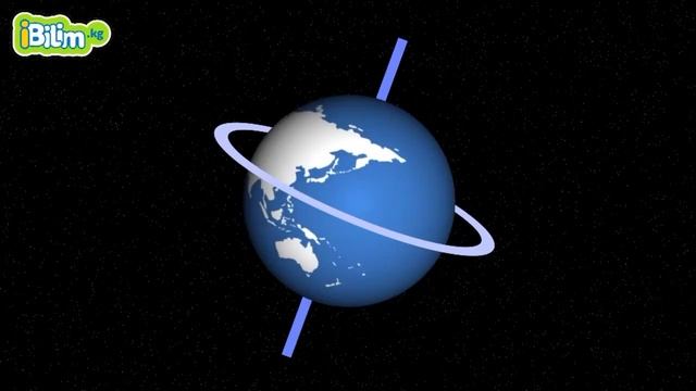 Почему на Земле происходит смена времен года?