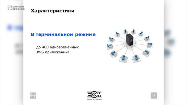 Андрей Силкин - компонент для замены апплетов в корпоративных системах