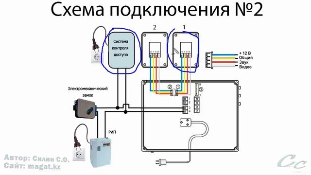 Подключение вызывной панели домофона