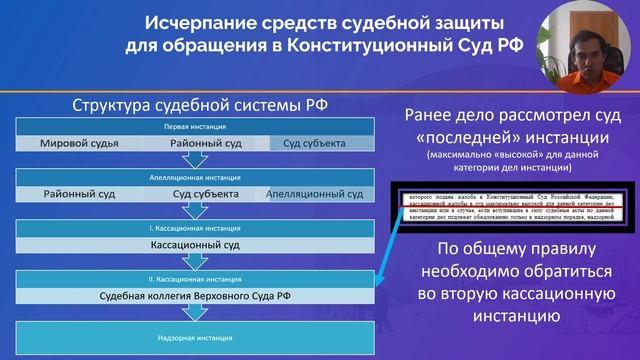 Какие судебные инстанции необходимо пройти, чтобы обратиться с жалобой в Конституционный Суд РФ?