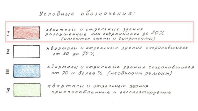 Последний парад Деникина (Новороссийск)