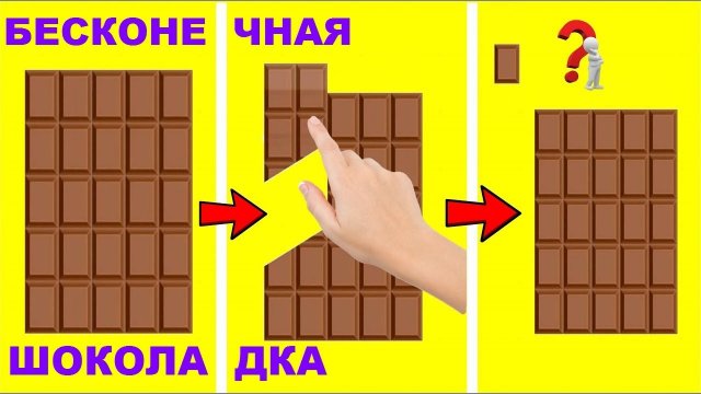 как сделать бесконечную шоколадку