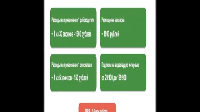 Питч-сессия «Сервис для поиска специалистов по продажам»