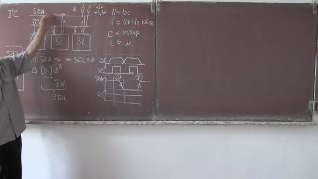 Шина I2C