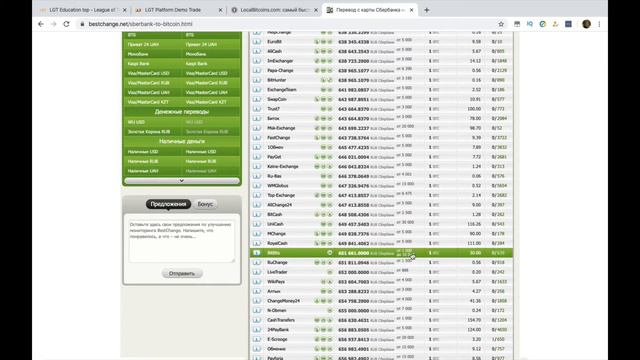 Бестчендж Bestchange Как купить биткоин за рубли? Как пользоваться обменниками?