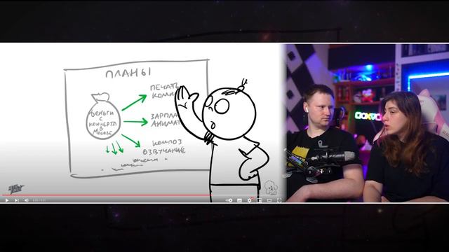 Полыхание №3 (ЧАСТЬ 1 и 2 ) _ РЕАКЦИЯ на Metal Family Xydownik