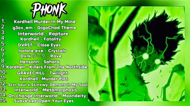 Best Phonk Mix ※ Sigma Phonk Mix ※ Aggressive Drift Phonk ※ Фонка 2024