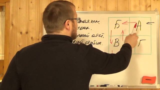 Принцип работы Юнилос Астра, Топас