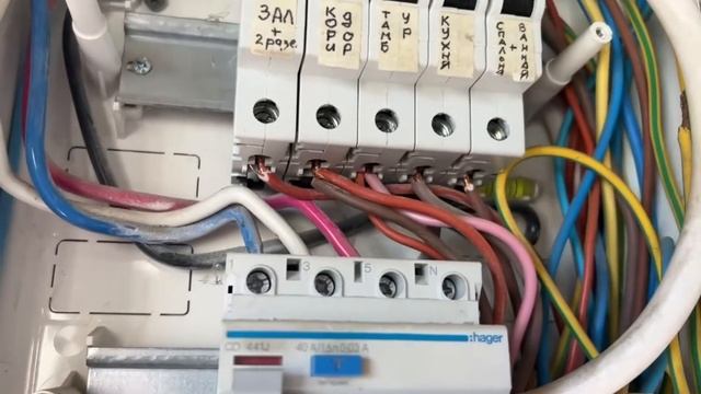 Электрощит для частного дома 380в