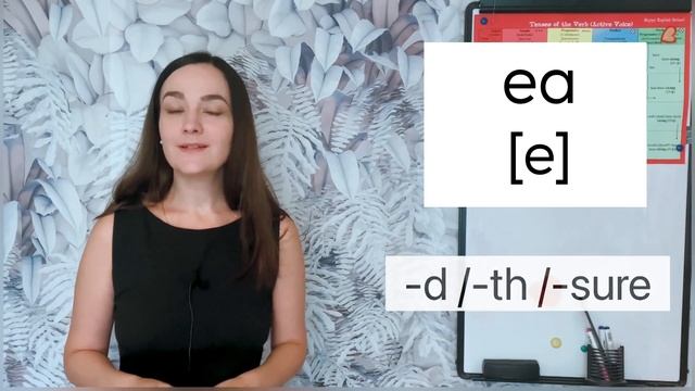 Правила Чтения в Английском Языке - Секреты Гласных и Согласных Букв