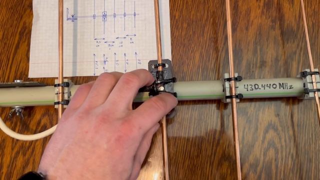 Изготовление антенны на 70 см . Антенна ? на 430-440Mhz UHF