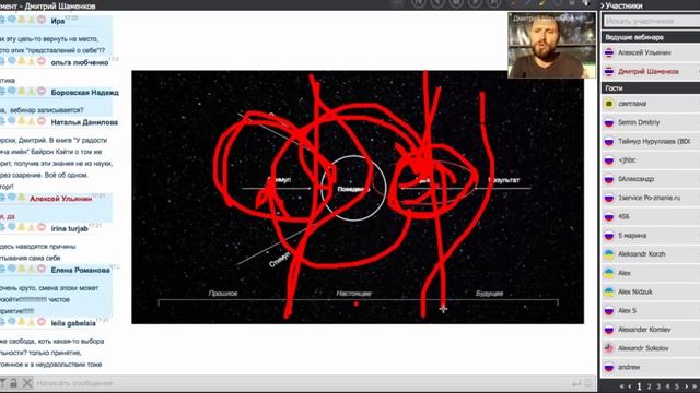 Практика Молчания. Вебинар Дмитрия Шаменкова.