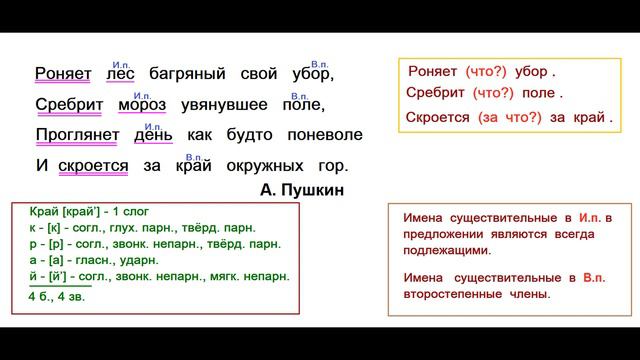 ГДЗ РУССКИЙ ЯЗЫК УПРАЖНЕНИЕ.141 КЛАСС 4 КАНАКИНА ЧАСТЬ 1