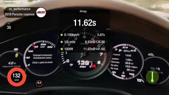 Porsche Cayenne 2019 3.0 (340hp) stock VS stage 1