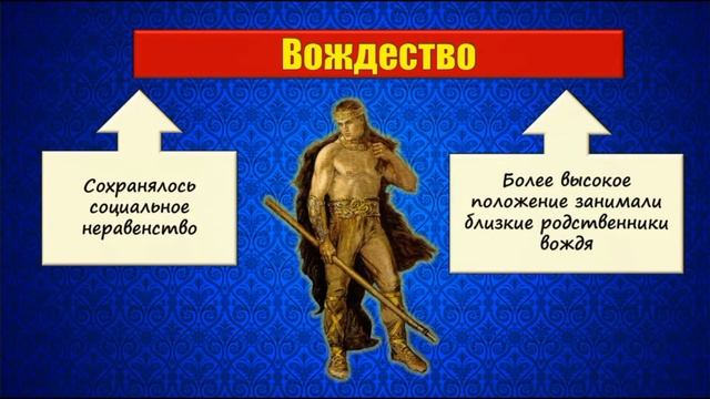 § 2 НЕОЛИТИЧЕСКАЯ РЕВОЛЮЦИЯ ПЕРВЫЕ СКОТОВОДЫ, ЗЕМЛЕДЕЛЬЦЫ, РЕМЕСЛЕННИКИ. История. 6 класс.-ТРИГЕР