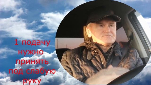 18. Tennis. Тактика на приеме и подаче в теннисе