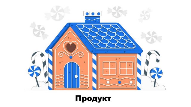 Ошибки проектирования