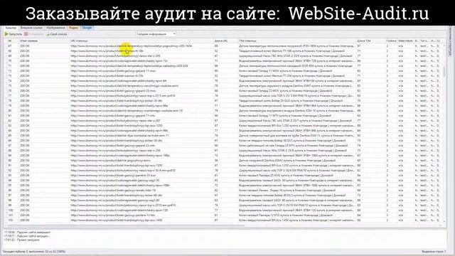 Аудит интернет-магазина отопительного оборудования. Анализ сайта на ошибки. Пример аудита сайта.