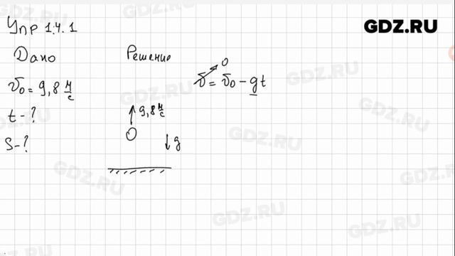 Упр 14.1 - Физика 9 класс Пёрышкин