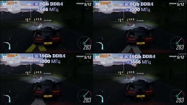 ОЗУ. Двухканальный VS Одноканальный режимы оперативной памяти (dual vs single). Как лучше?