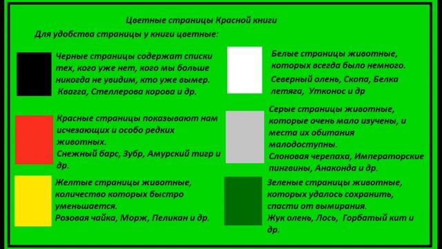Проект Красная книга или возьмем под защиту Окружающий мир 2 класс