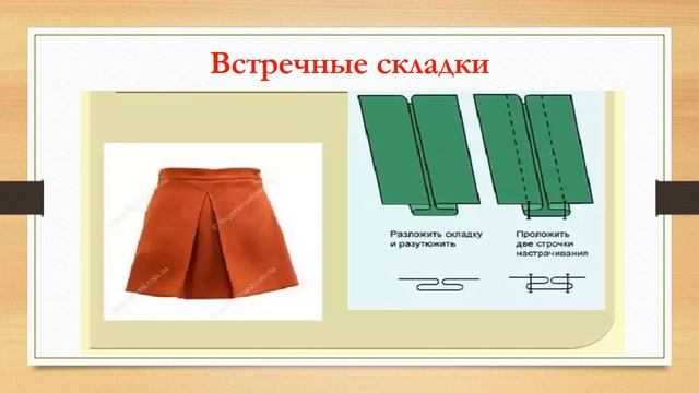 Виды складок