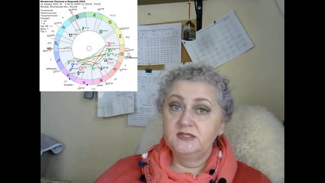 Плутон в Водолее. Чего ждать?