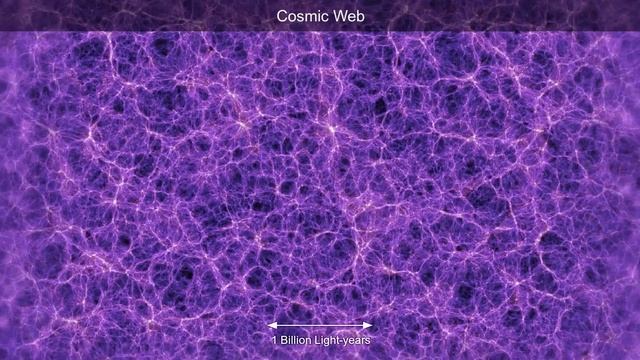Universe Size Comparison | Cosmic Eye (Original HD)