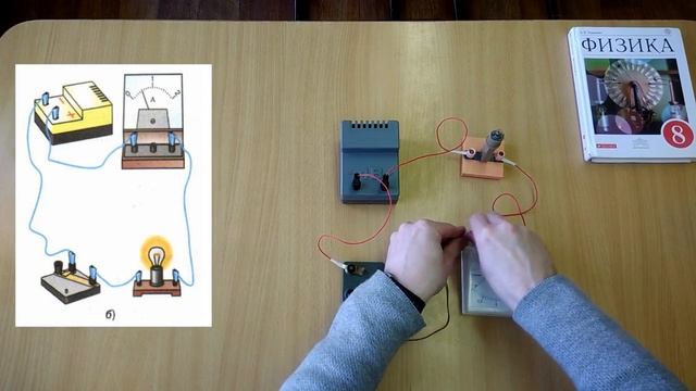 Лабораторная работа №4 Сборка электрической цепи и измерение силы тока  в её различных участках