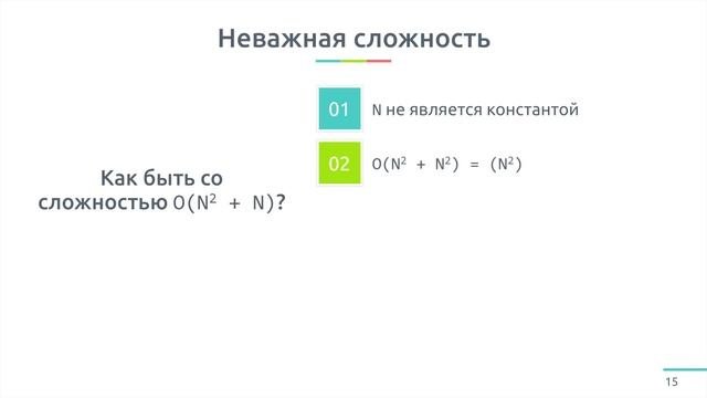 Оценка сложности алгоритма