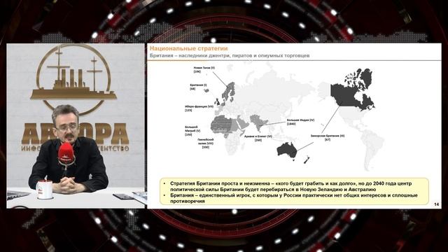 Национальные стратегии 2021-2090. Предопределено ли будущее России? | Андрей Школьников