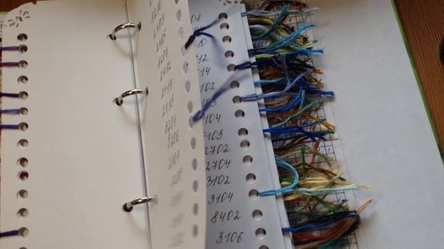 Карта цветов ПНК им. Кирова.